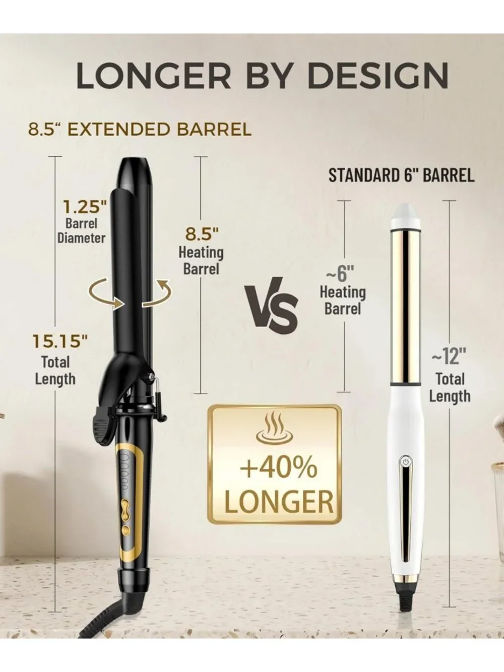 1.25 Inch Long Barrel Curling Iron - Tourmaline Ceramic, 5 Heat Settings, Travel